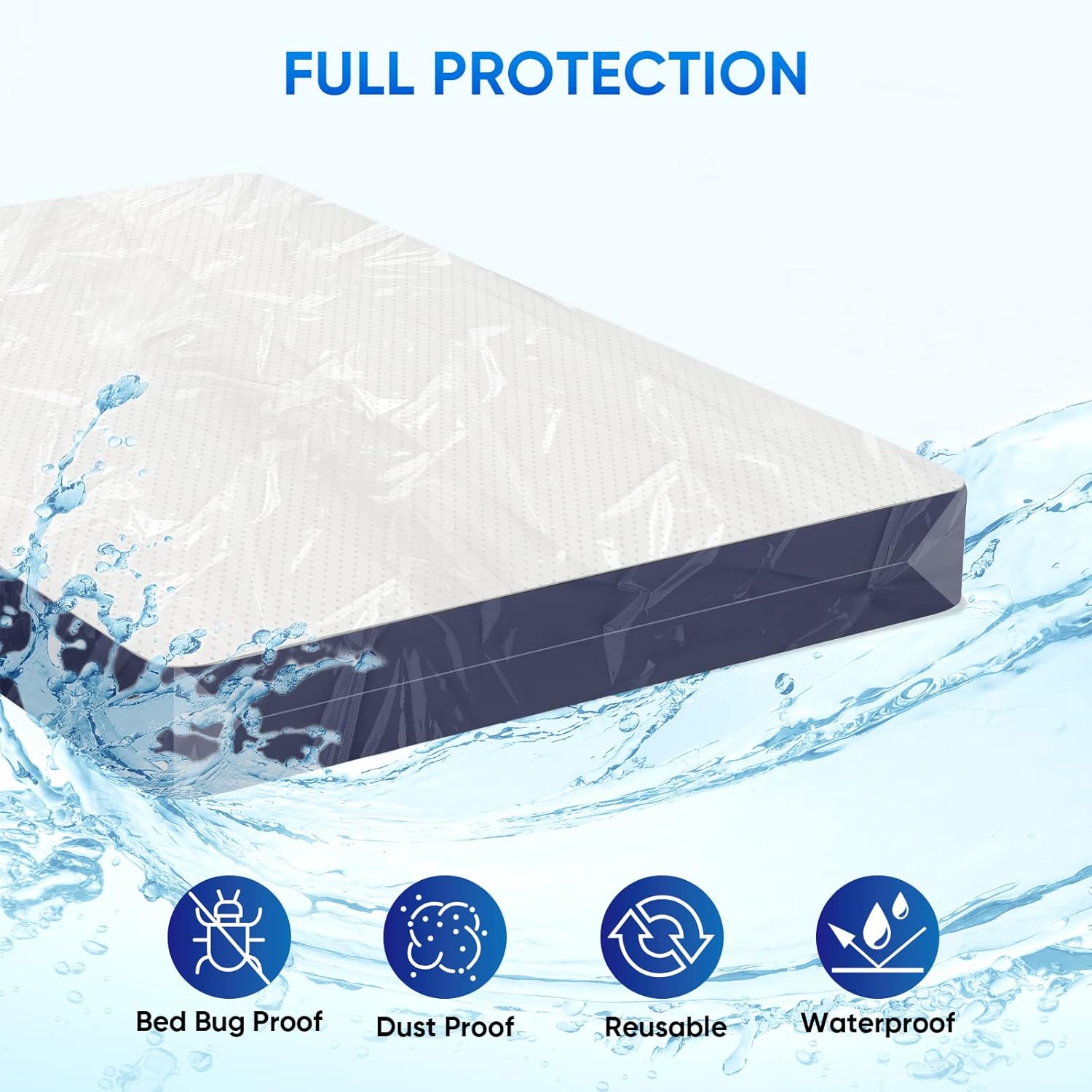 COOLTEX Clear PVC Mattress Dust Cover