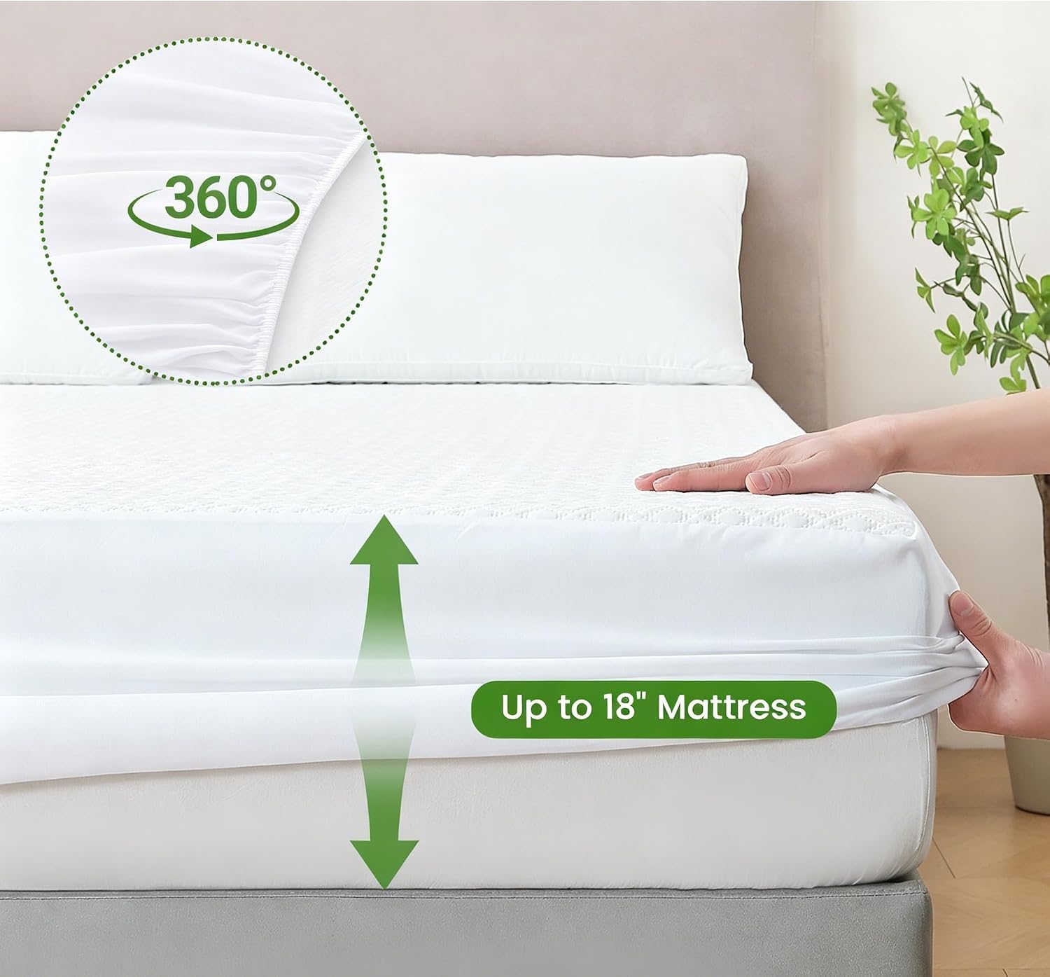 COOLTEX Waterproof Fitted Mattress Protector